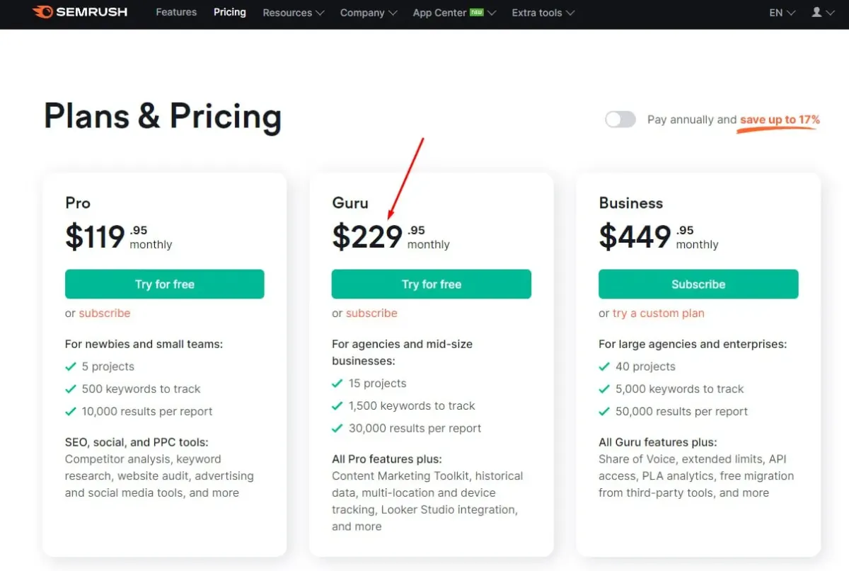 Semrush pricing plans page showing SEO, social and PPC tool packages for different business sizes